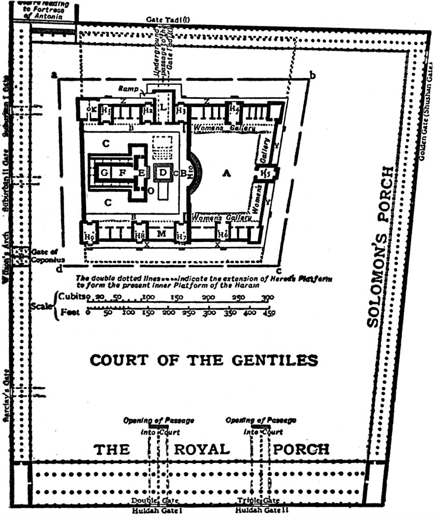 헤롯 성전(제2성전) 평면도 (Britannica 1911)